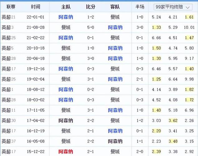 迷和媒体关